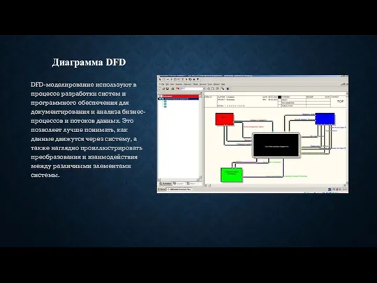 Диаграмма DFD DFD-моделирование используют в процессе разработки систем и программного обеспечения для документирования