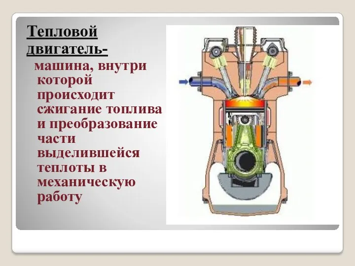 Тепловой двигатель- машина, внутри которой происходит сжигание топлива и преобразование части выделившейся теплоты в механическую работу