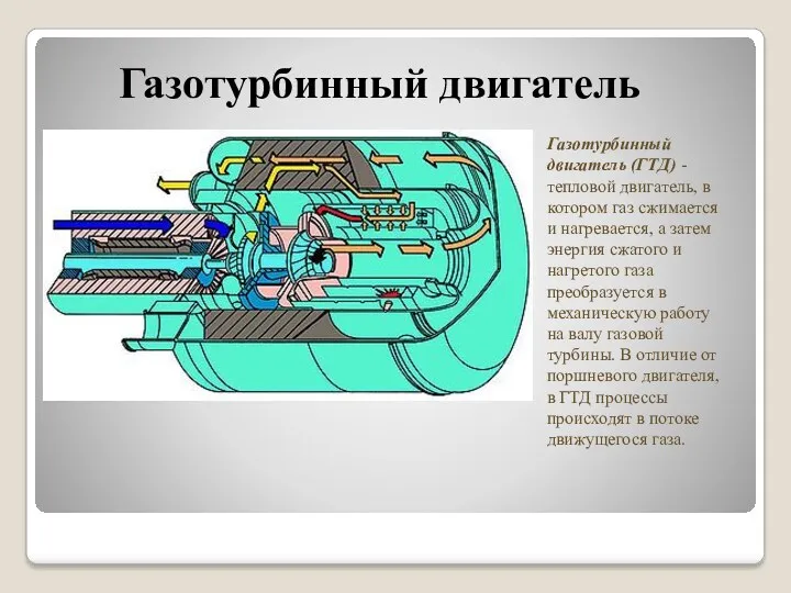 Газотурбинный двигатель Газотурбинный двигатель (ГТД) - тепловой двигатель, в котором