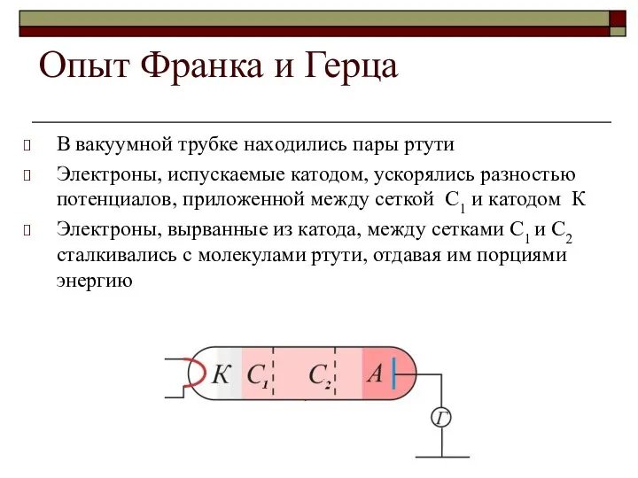 Опыт Франка и Герца В вакуумной трубке находились пары ртути