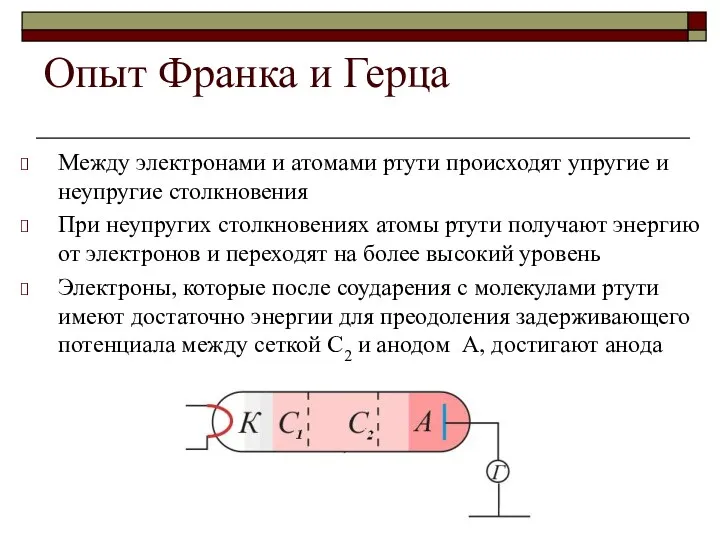 Опыт Франка и Герца Между электронами и атомами ртути происходят