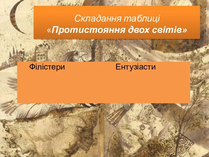 Складання таблиці «Протистояння двох світів»