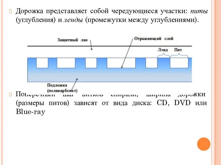 Дорожка представляет собой чередующиеся участки: питы (углубления) и ленды (промежутки