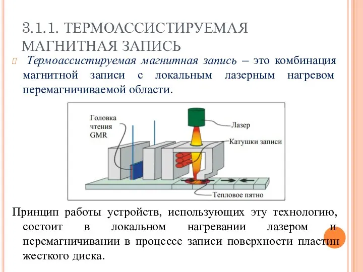 3.1.1. ТЕРМОАССИСТИРУЕМАЯ МАГНИТНАЯ ЗАПИСЬ Термоассистируемая магнитная запись – это комбинация