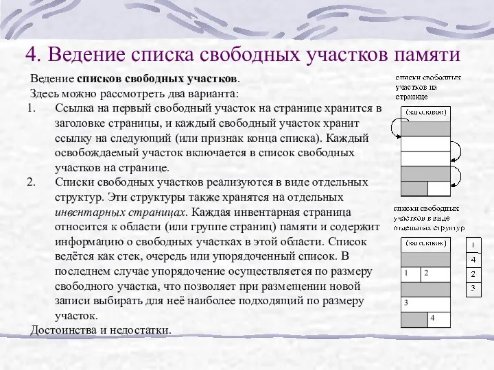 4. Ведение списка свободных участков памяти Ведение списков свободных участков. Здесь можно рассмотреть