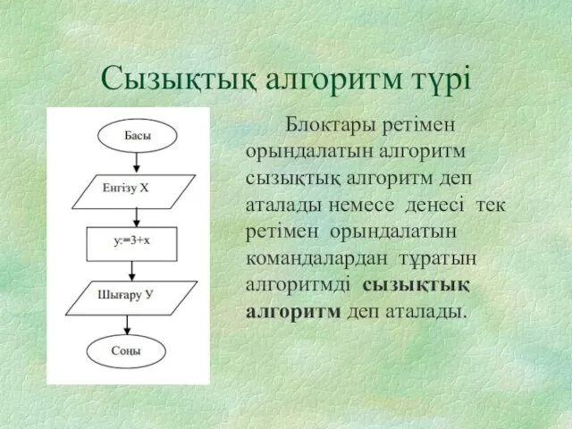 Сызықтық алгоритм түрі Блоктары ретімен орындалатын алгоритм сызықтық алгоритм деп