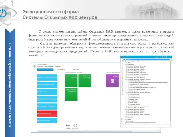 Создание «научно-производственной» сети Системы С целью систематизации работы Открытых R&D