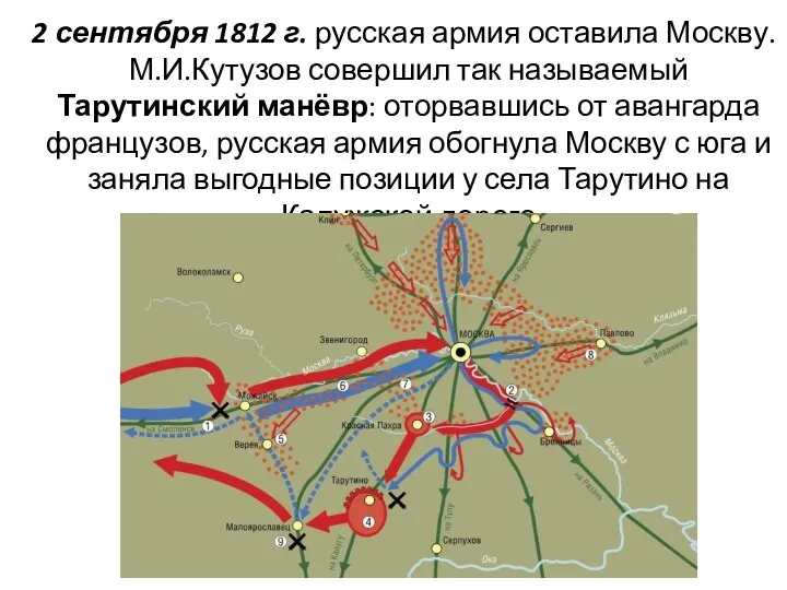 2 сентября 1812 г. русская армия оставила Москву. М.И.Кутузов совершил