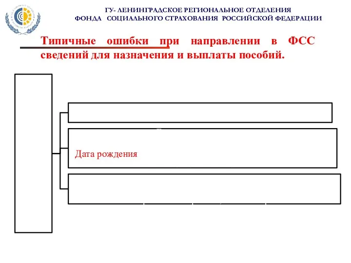 Типичные ошибки при направлении в ФСС сведений для назначения и