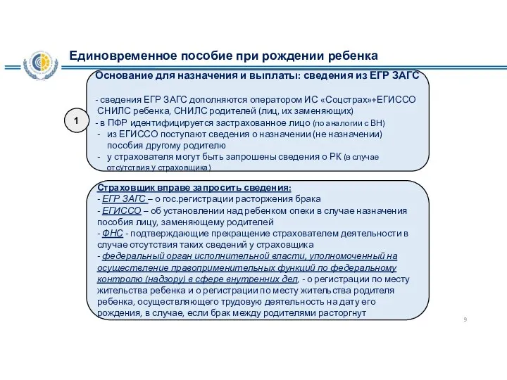 Основание для назначения и выплаты: сведения из ЕГР ЗАГС -