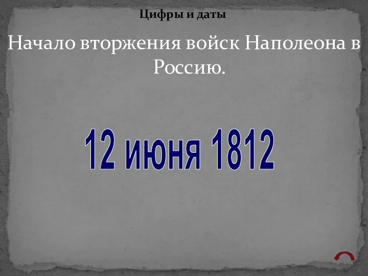 Начало вторжения войск Наполеона в Россию. Цифры и даты 12 июня 1812