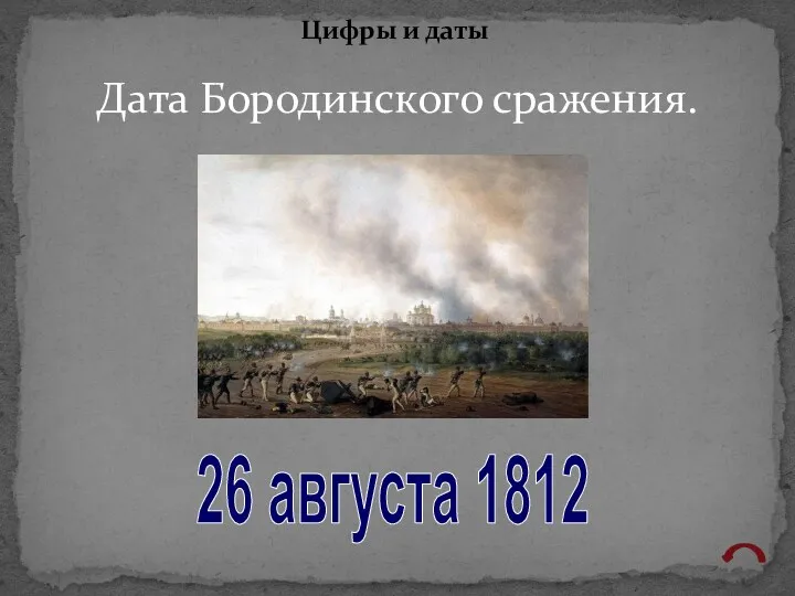 Дата Бородинского сражения. Цифры и даты 26 августа 1812
