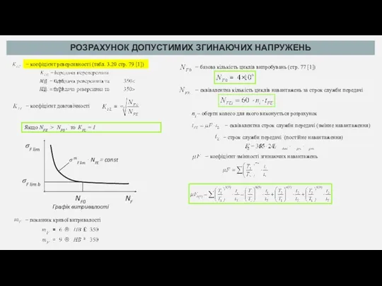 РОЗРАХУНОК ДОПУСТИМИХ ЗГИНАЮЧИХ НАПРУЖЕНЬ − коефіцієнт реверсивності (табл. 3.20 стр.