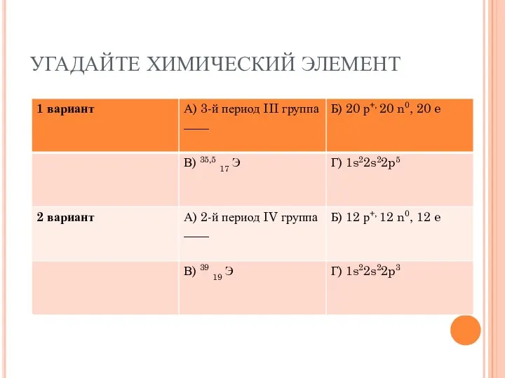 УГАДАЙТЕ ХИМИЧЕСКИЙ ЭЛЕМЕНТ