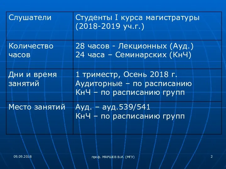 проф. МАРШЕВ В.И. (МГУ) 09.09.2018