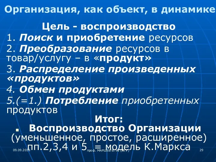 Организация, как объект, в динамике Цель - воспроизводство 1. Поиск