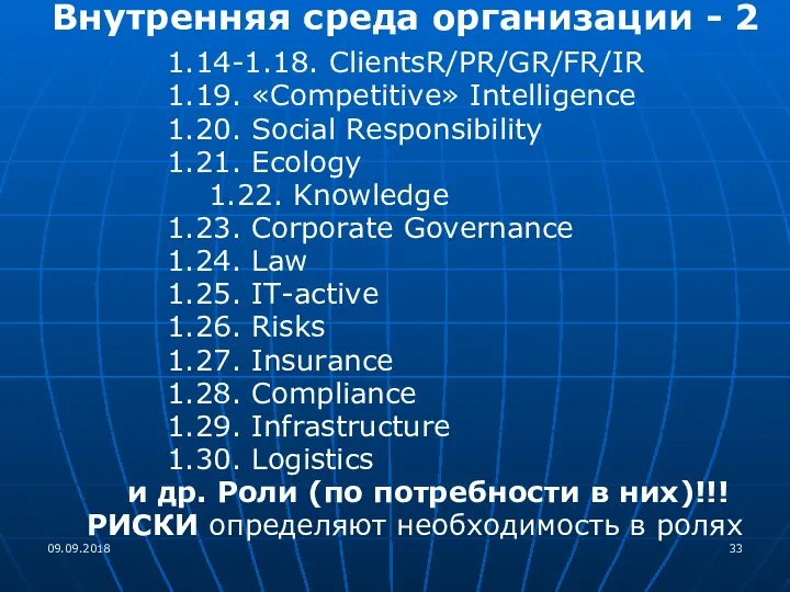 Внутренняя среда организации - 2 1.14-1.18. ClientsR/PR/GR/FR/IR 1.19. «Competitive» Intelligence