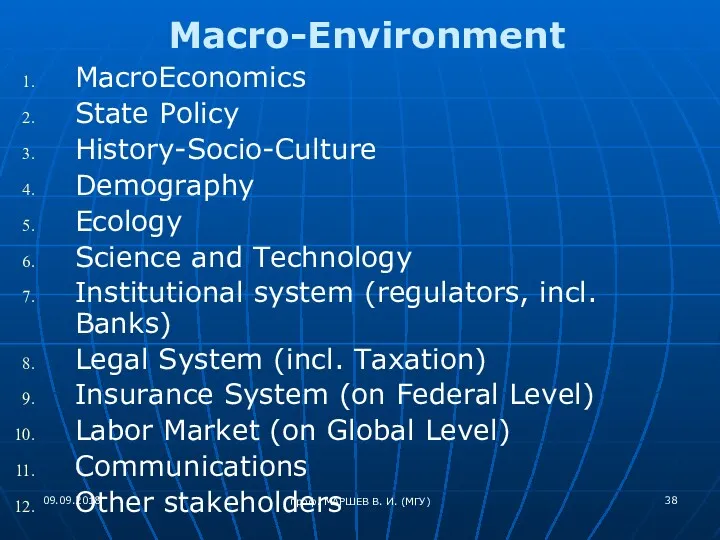 Macro-Environment MacroEconomics State Policy History-Socio-Culture Demography Ecology Science and Technology