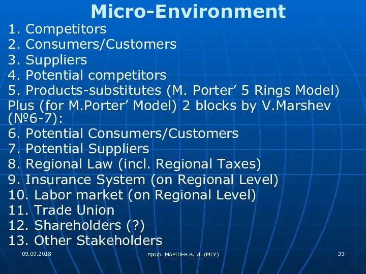 Micro-Environment 1. Competitors 2. Consumers/Customers 3. Suppliers 4. Potential competitors