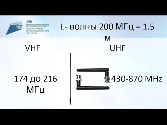 VHF UHF 430-870 MHz 174 до 216 МГц L- волны 200 МГц = 1.5 м