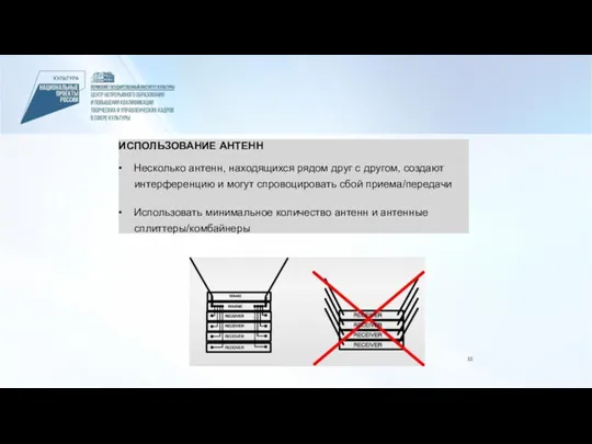 ИСПОЛЬЗОВАНИЕ АНТЕНН • Несколько антенн, находящихся рядом друг с другом,