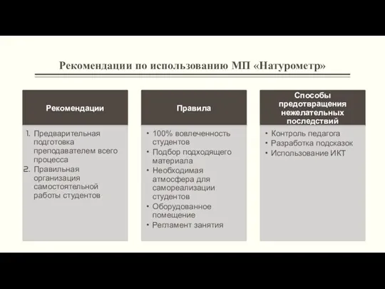 Рекомендации по использованию МП «Натурометр»