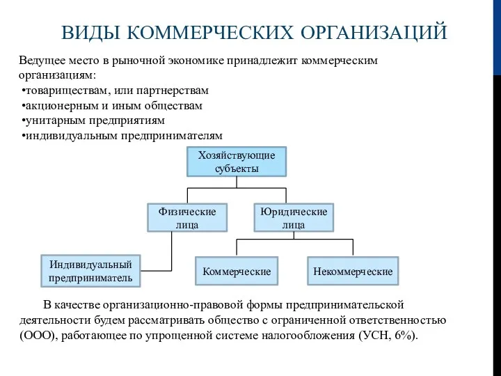 ВИДЫ КОММЕРЧЕСКИХ ОРГАНИЗАЦИЙ Ведущее место в рыночной экономике принадлежит коммерческим