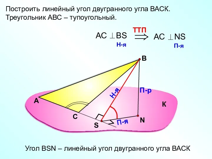 Построить линейный угол двугранного угла ВАСК. Треугольник АВС – тупоугольный.