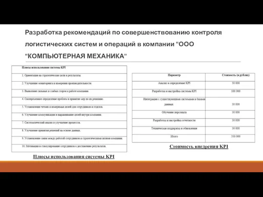 Разработка рекомендаций по совершенствованию контроля логистических систем и операций в