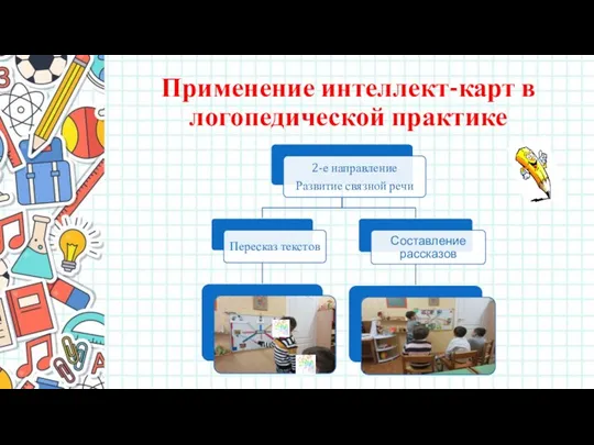 Применение интеллект-карт в логопедической практике