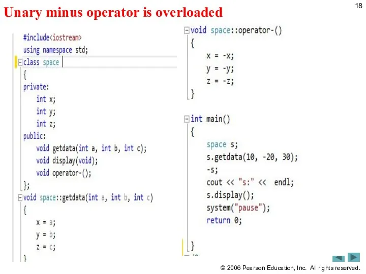 Unary minus operator is overloaded