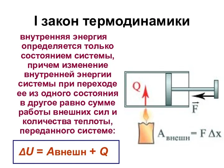 I закон термодинамики внутренняя энергия определяется только состоянием системы, причем