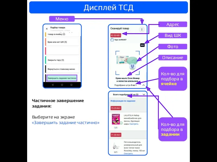 Частичное завершение задания: Выберите на экране «Завершить задание частично»