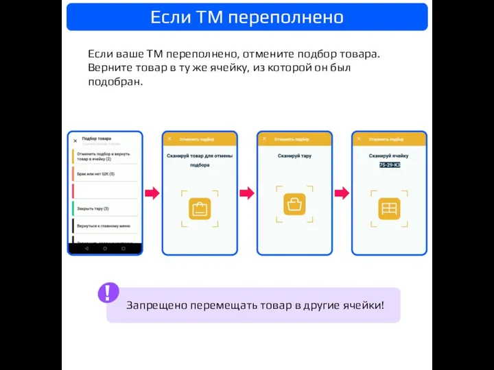 Если ваше ТМ переполнено, отмените подбор товара. Верните товар в