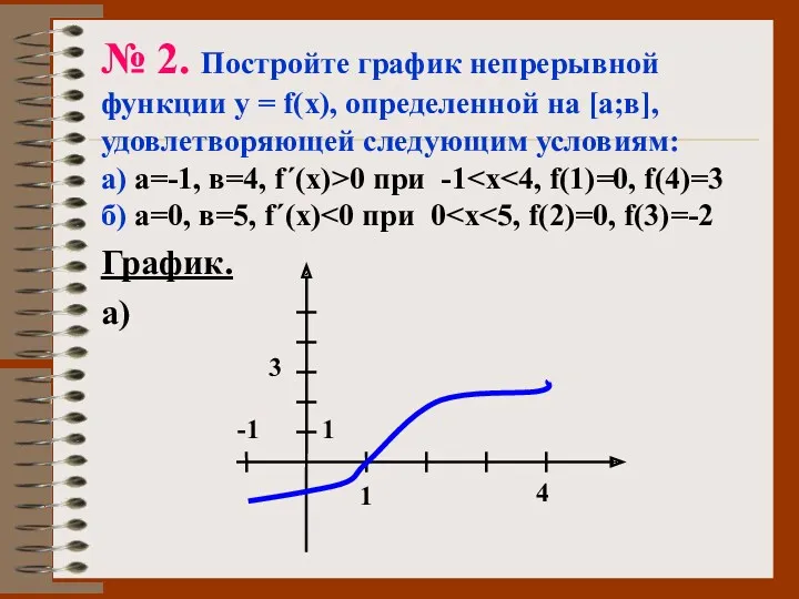 № 2. Постройте график непрерывной функции у = f(х), определенной на [а;в], удовлетворяющей