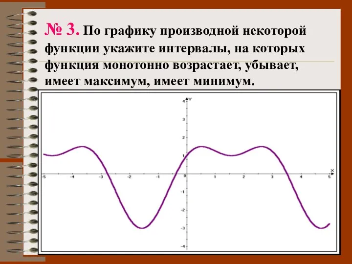 № 3. По графику производной некоторой функции укажите интервалы, на которых функция монотонно