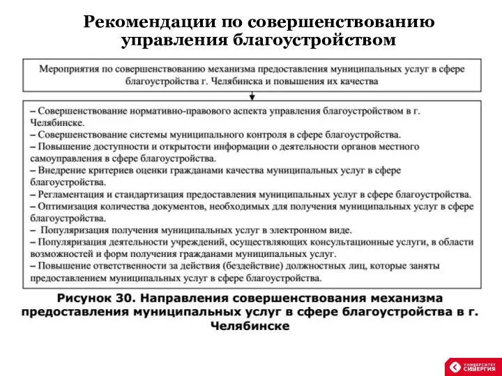 Рекомендации по совершенствованию управления благоустройством Рисунок 19. Предлагаемая структура регламента «Положения об адаптации персонала»