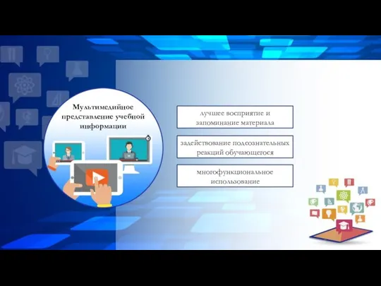 Мультимедийное представление учебной информации лучшее восприятие и запоминание материала задействование подсознательных реакций обучающегося многофункциональное использование