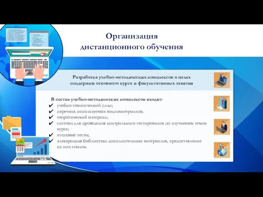 Организация дистанционного обучения В состав учебно-методических комплексов входят: учебно-тематический план;