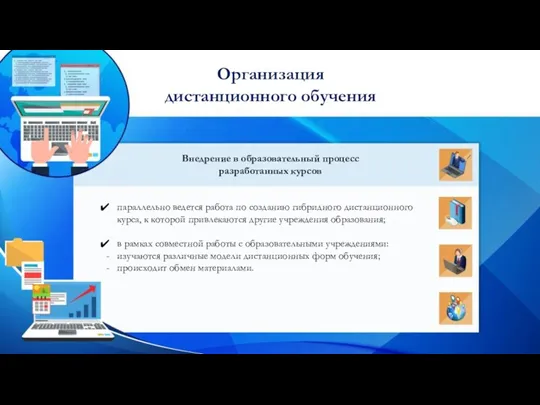 Организация дистанционного обучения параллельно ведется работа по созданию гибридного дистанционного