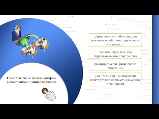 Педагогические задачи, которые решает дистанционное обучение формирование у обучающихся познавательной