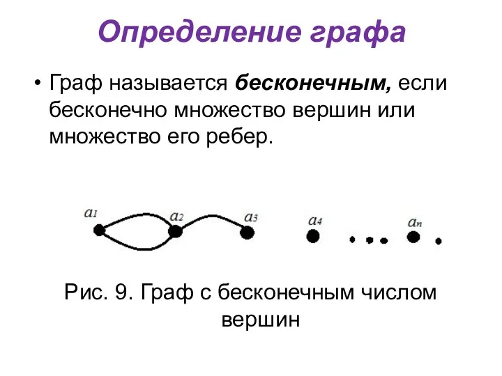 Определение графа Граф называется бесконечным, если бесконечно множество вершин или