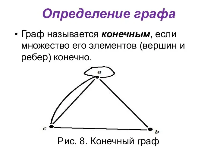 Определение графа Граф называется конечным, если множество его элементов (вершин