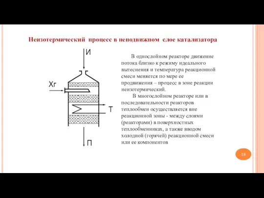 Неизотермический процесс в неподвижном слое катализатора В однослойном реакторе движение