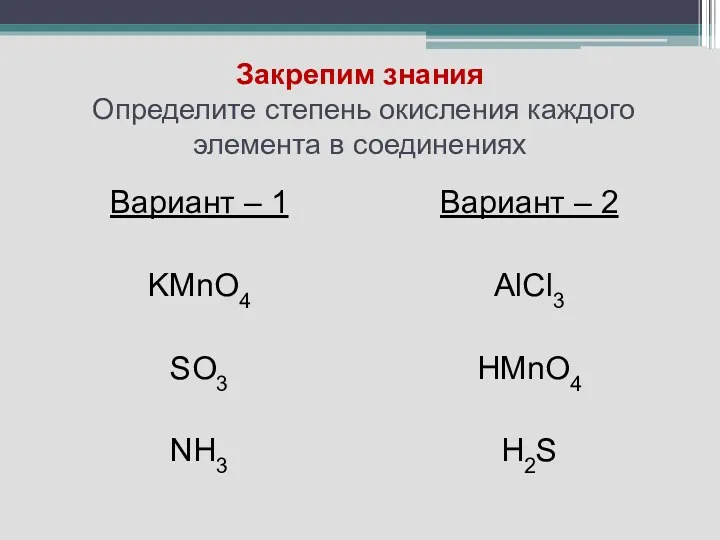 Закрепим знания Определите степень окисления каждого элемента в соединениях Вариант