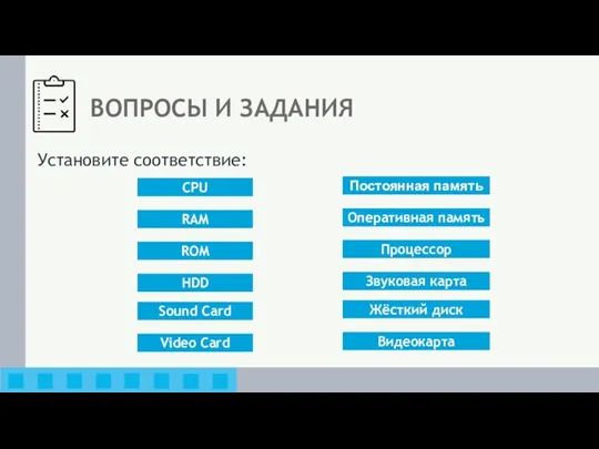 ВОПРОСЫ И ЗАДАНИЯ Установите соответствие: CPU RAM ROM HDD Sound