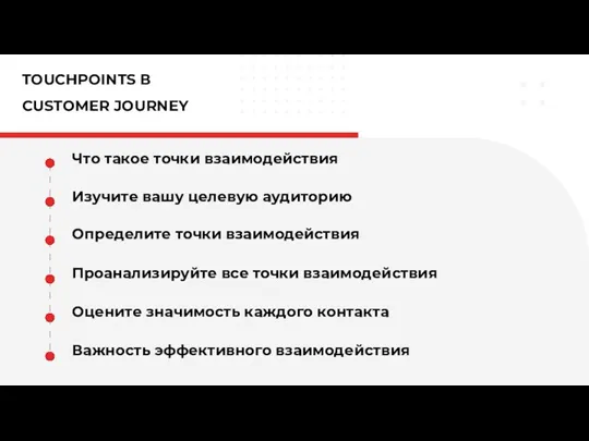 TOUCHPOINTS В CUSTOMER JOURNEY Что такое точки взаимодействия Изучите вашу