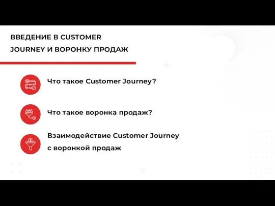 ВВЕДЕНИЕ В CUSTOMER JOURNEY И ВОРОНКУ ПРОДАЖ Что такое Customer