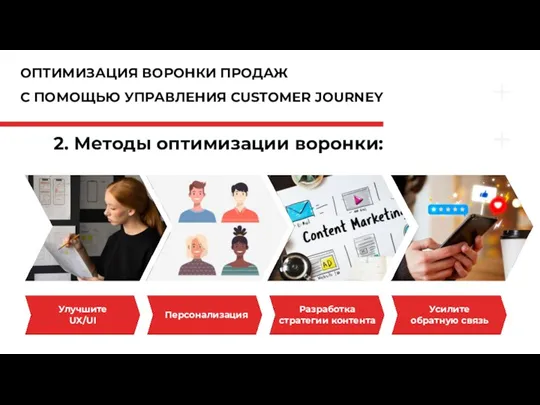 ОПТИМИЗАЦИЯ ВОРОНКИ ПРОДАЖ С ПОМОЩЬЮ УПРАВЛЕНИЯ CUSTOMER JOURNEY 2. Методы