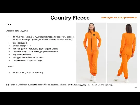 Country Fleece Флис Особенности модели: 100% флис (мягкий и пушистый